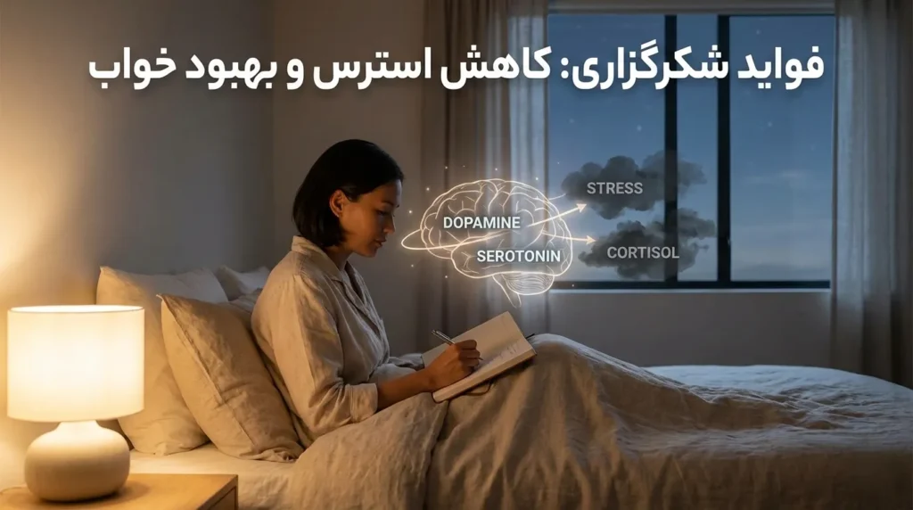 فواید شکر گزاری کاهش استرس و بهبود کیفیت خواب